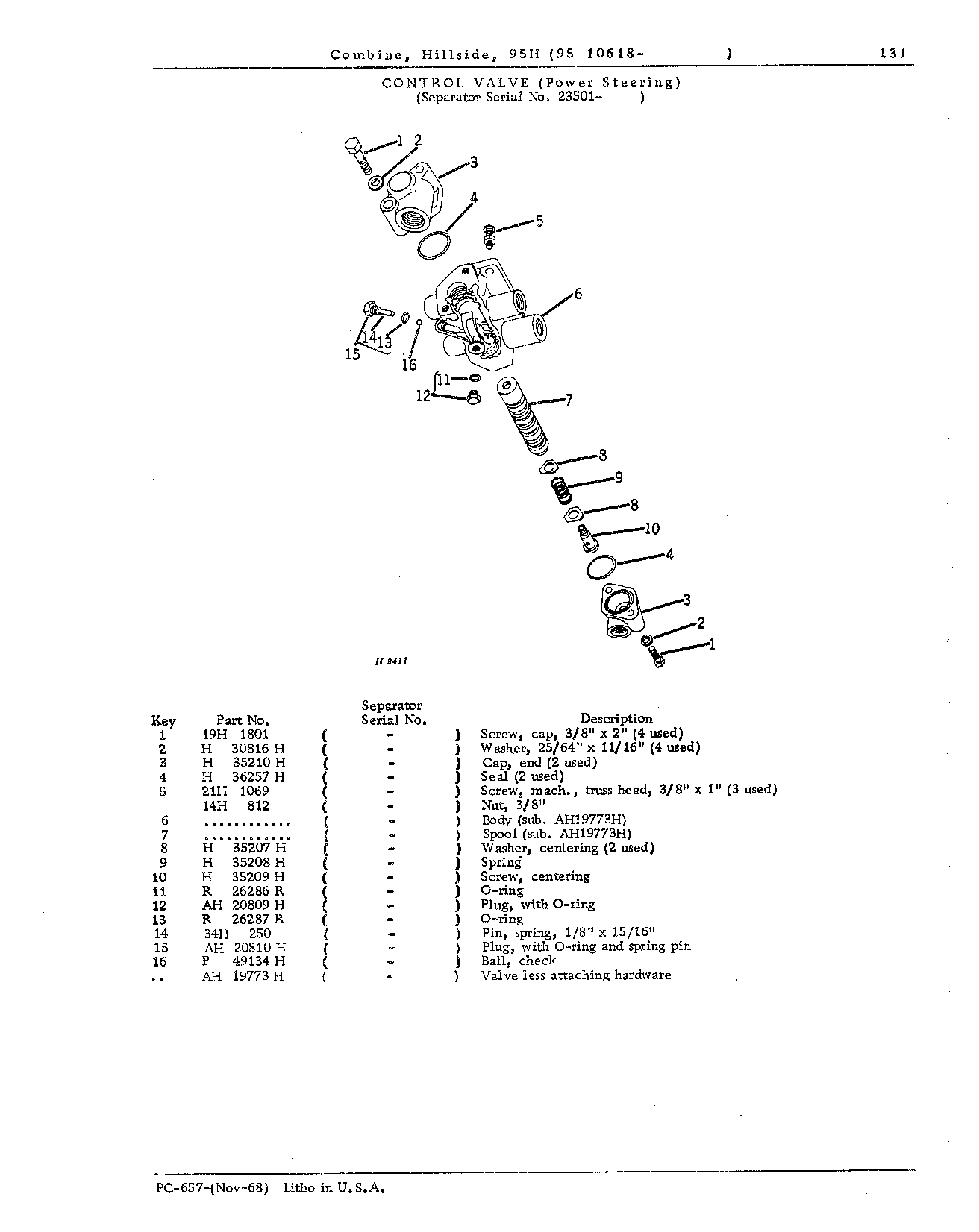 Steering Hydraulics (Continued)