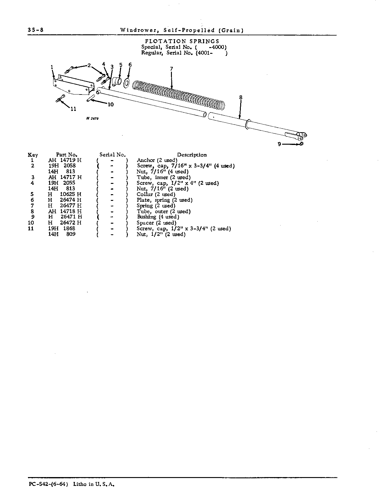 Flotation Springs