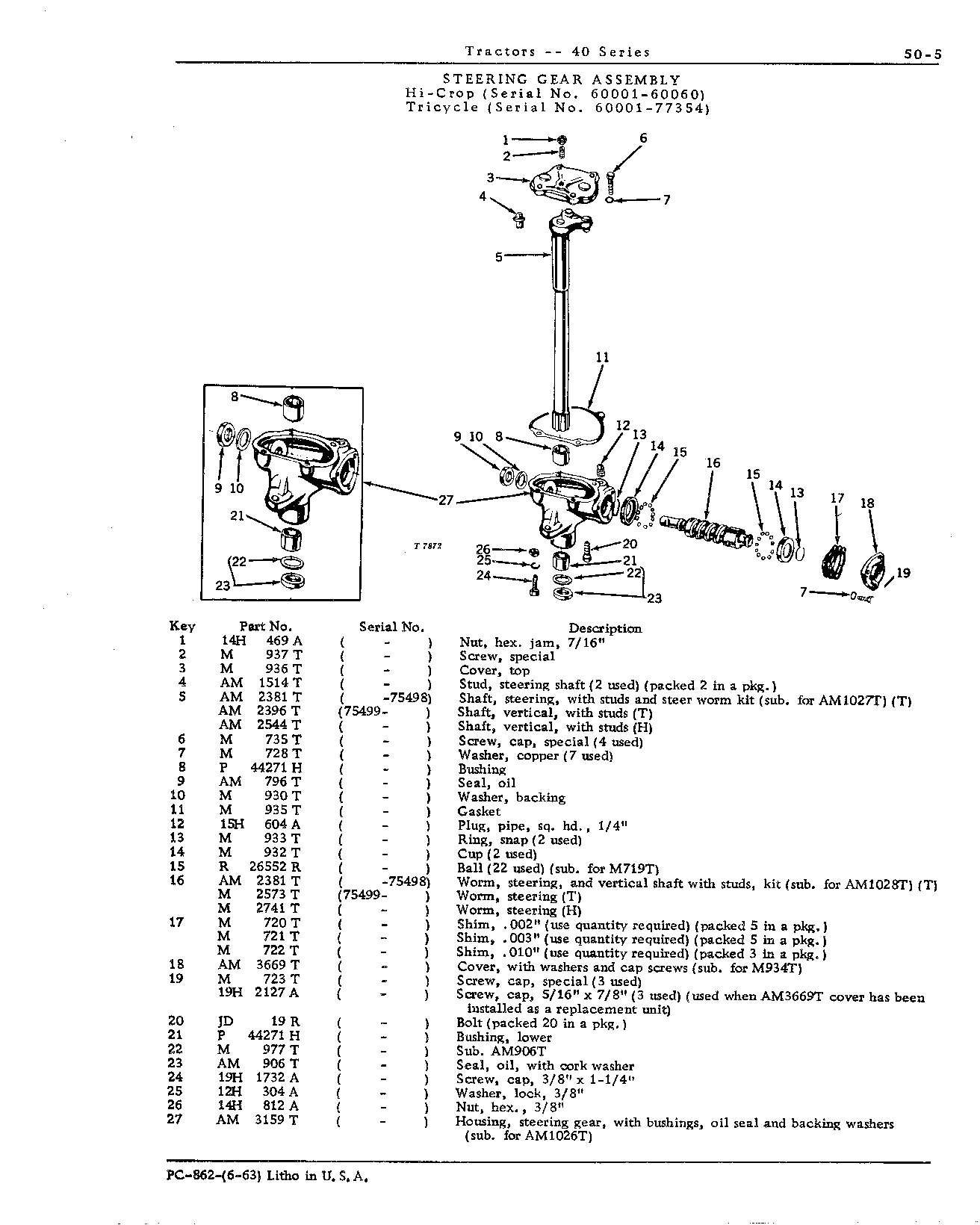 Gear, steering (H, T)