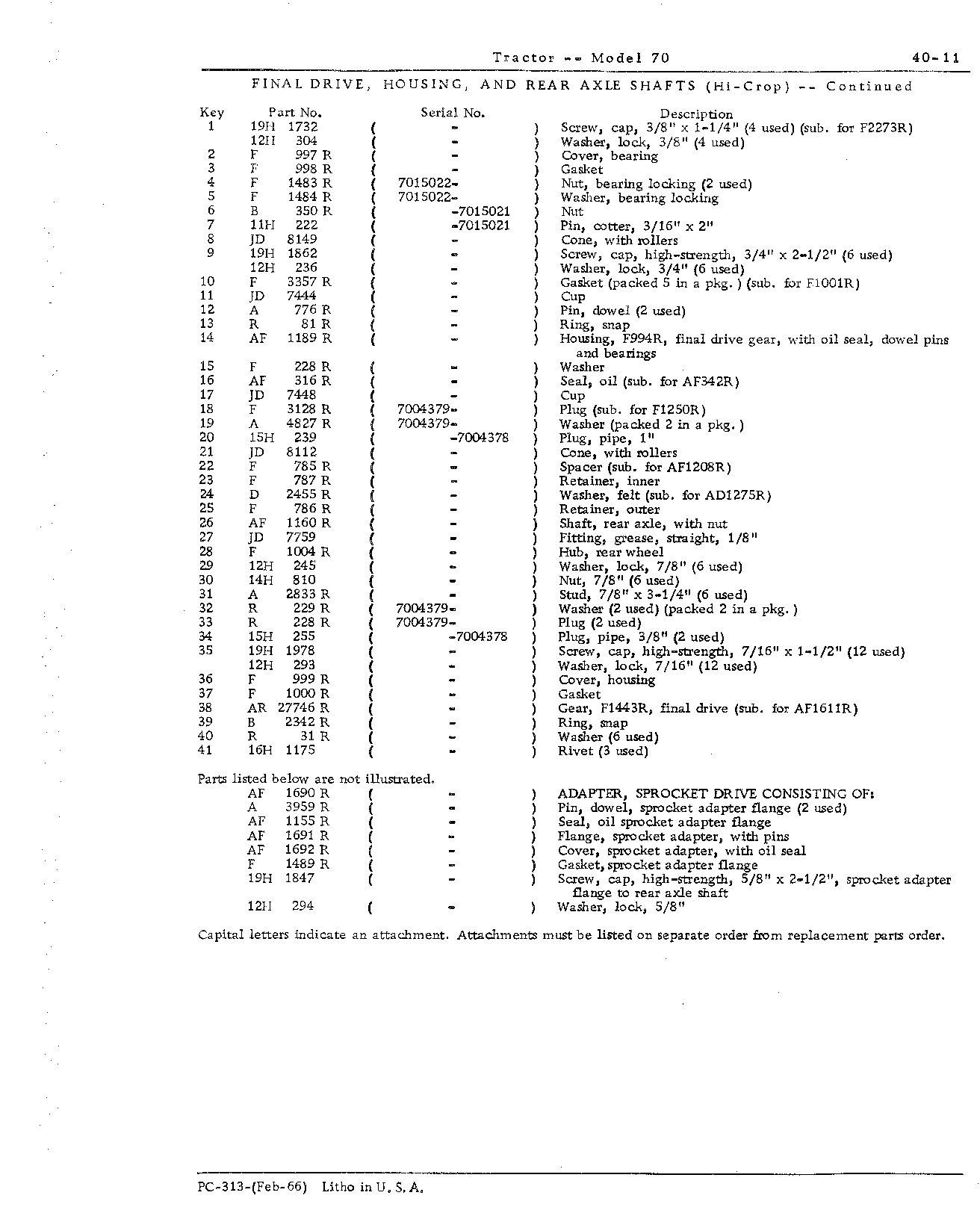 Section 40-Transmission, Differential, Final Drives, Powershaft and Brakes (Continued)