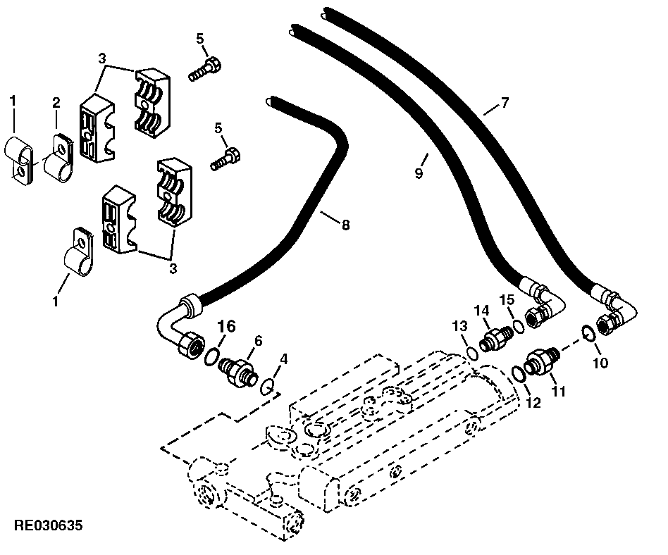 Selective Control Valve Lines (W/ Hitch) ( - 910999)