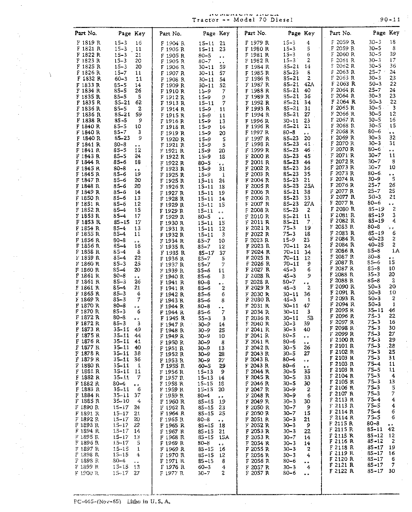 Section 90 - Numerical Index (Continued)