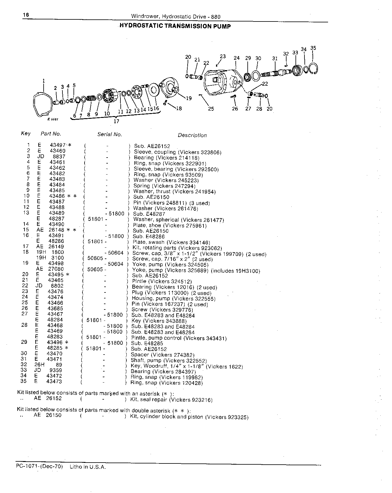 Hydrostatic transmission, pump