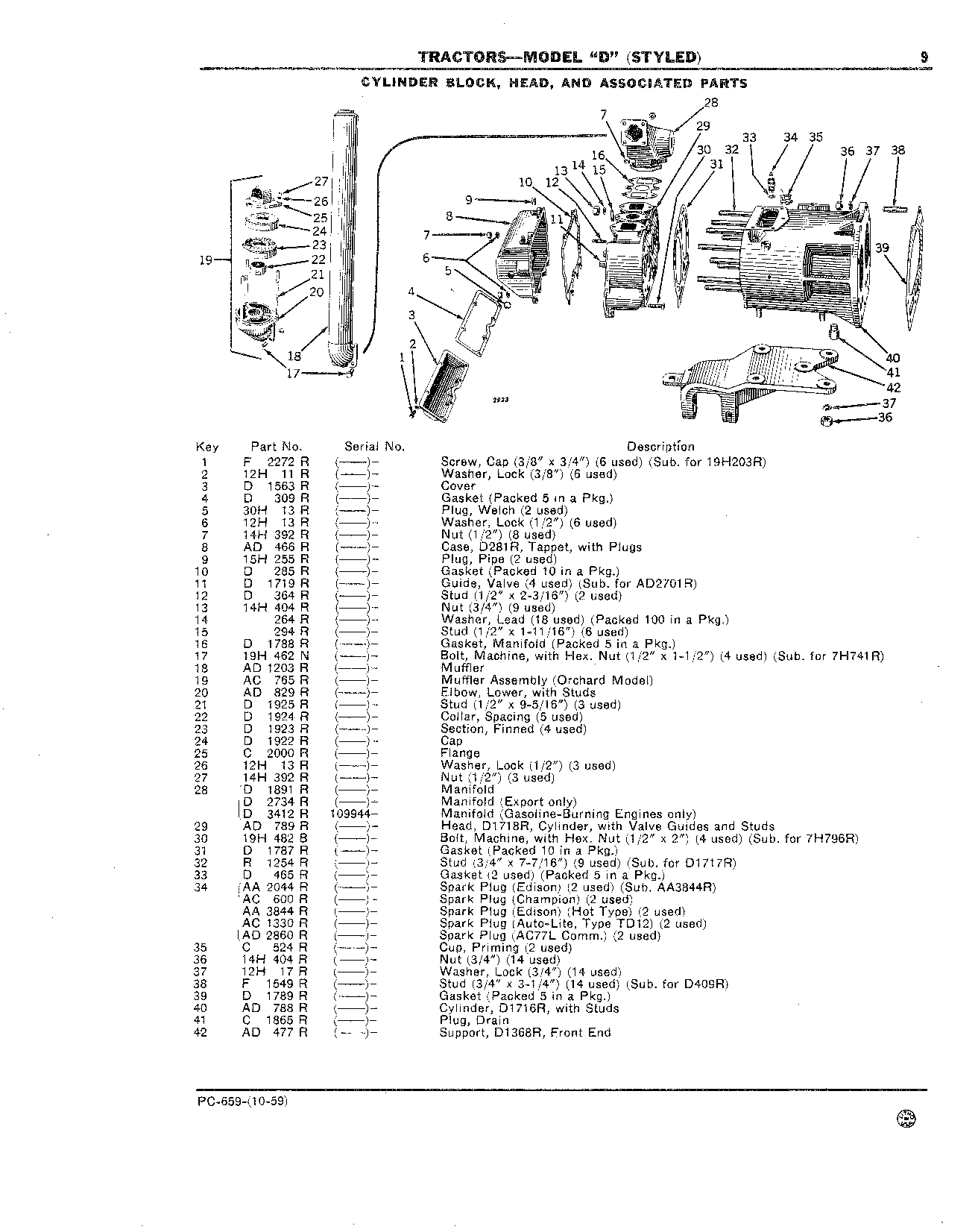 Cylinder Block, Head, and Associated Parts