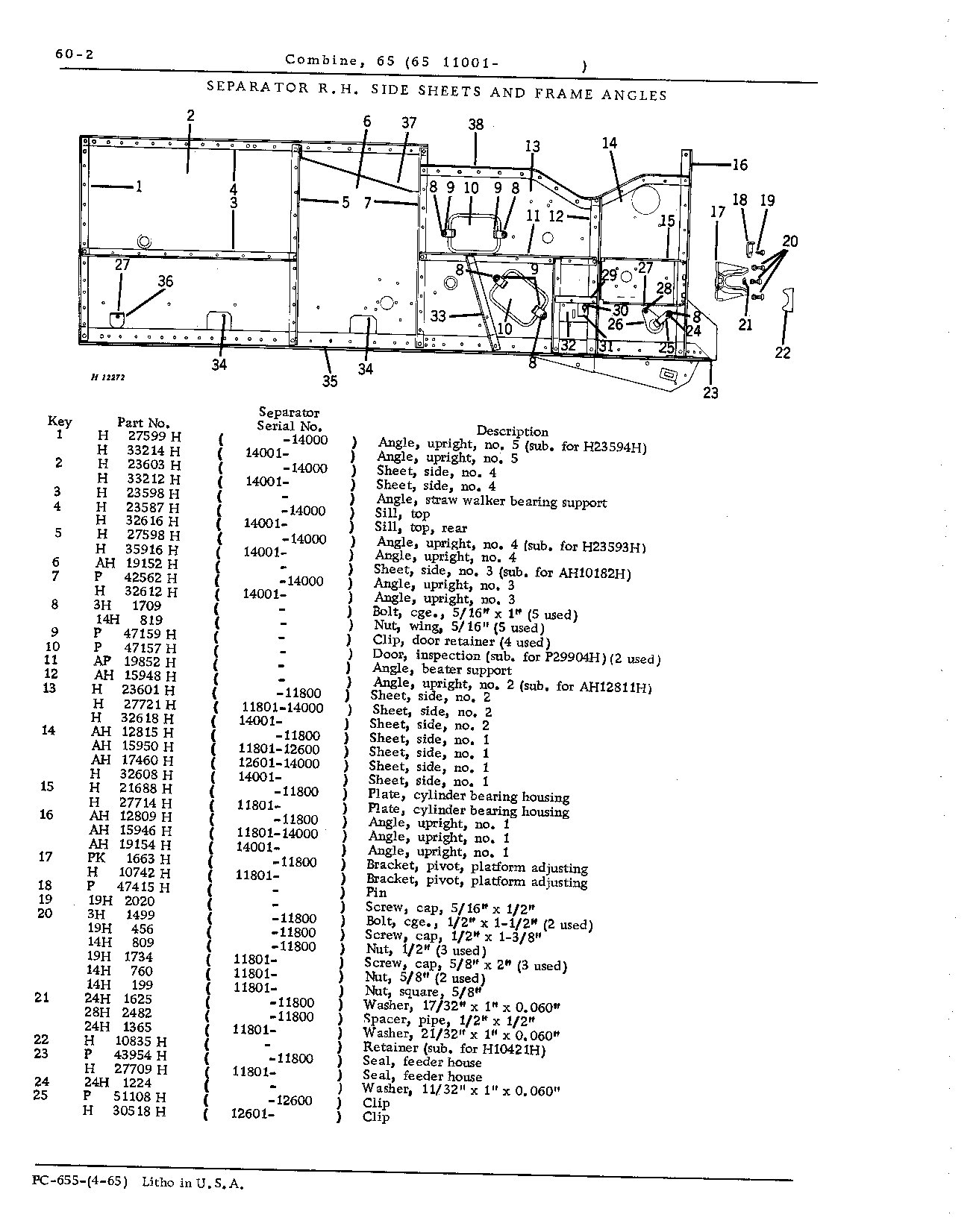 Separator Front, Top and Side Sheets, Rear Hood, and Ladder (Continued)