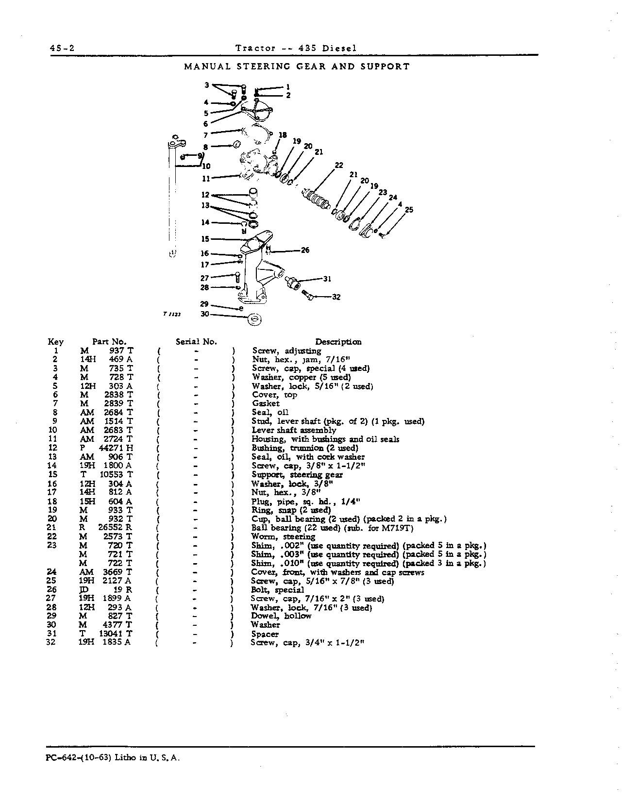 Manual steering gear