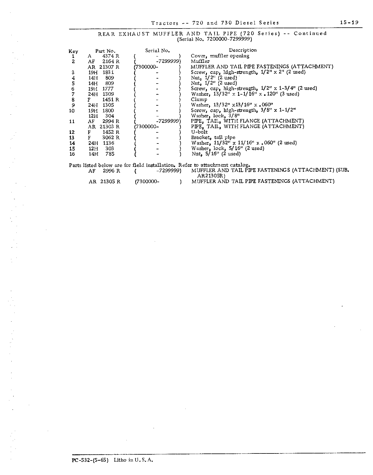 Muffler and tail pipe (Continued)