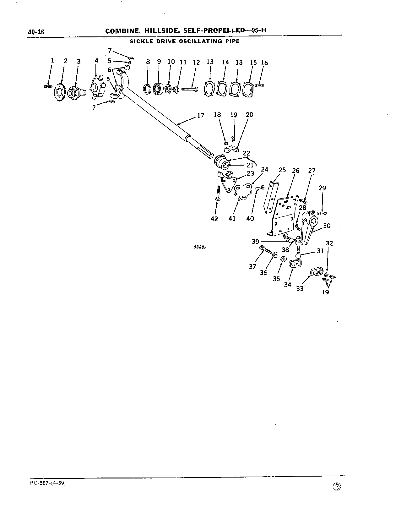 Pipe, Sickle Drive Oscillating