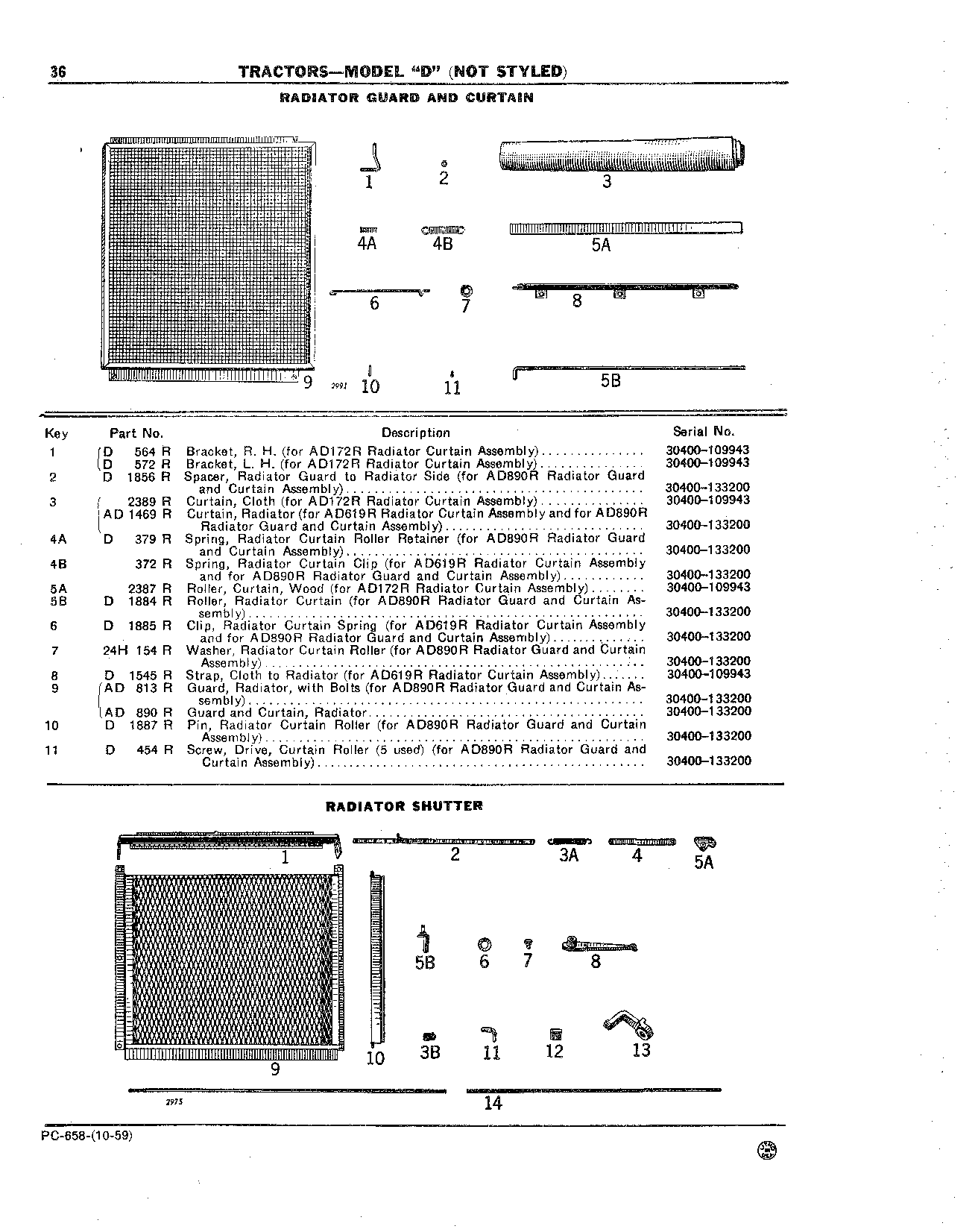 Radiator Guard and Curtain