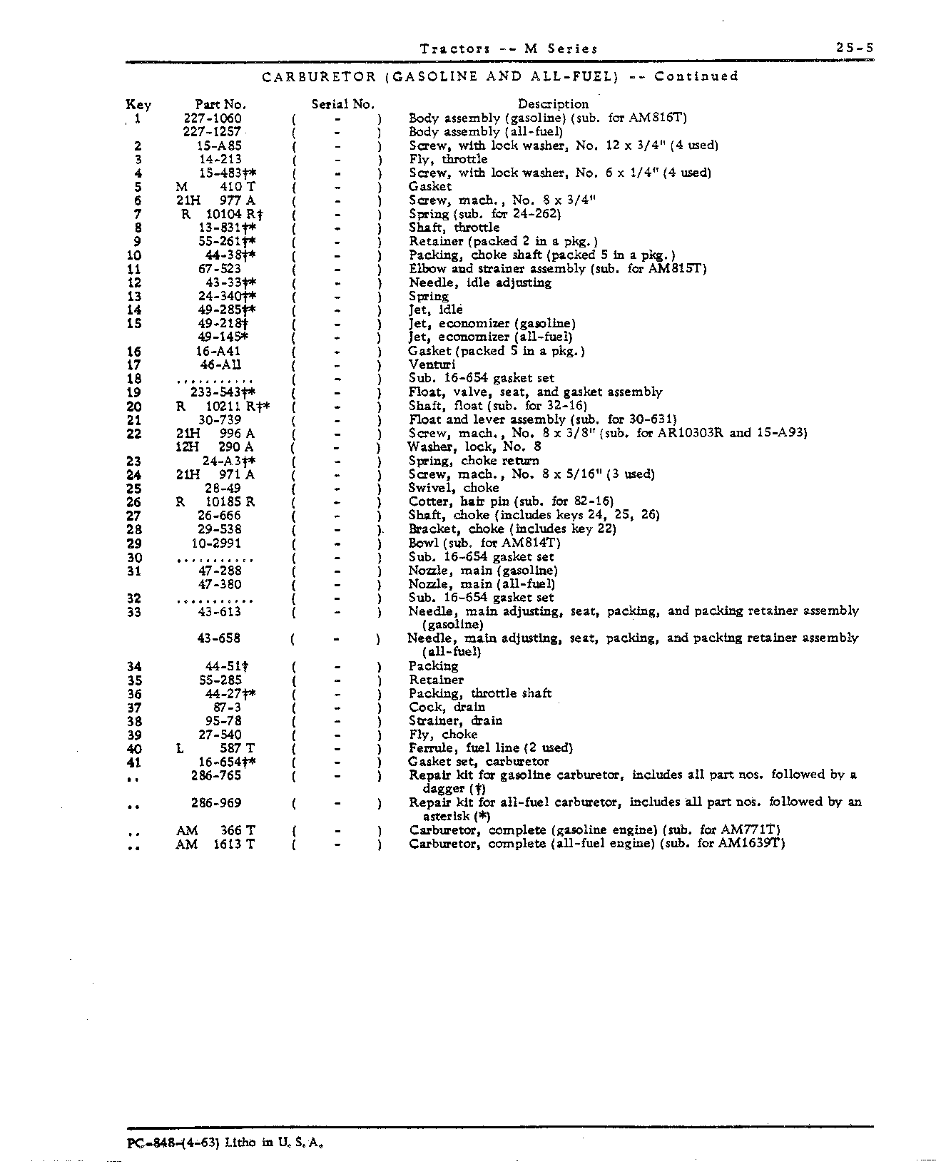 Fuel System (Continued)