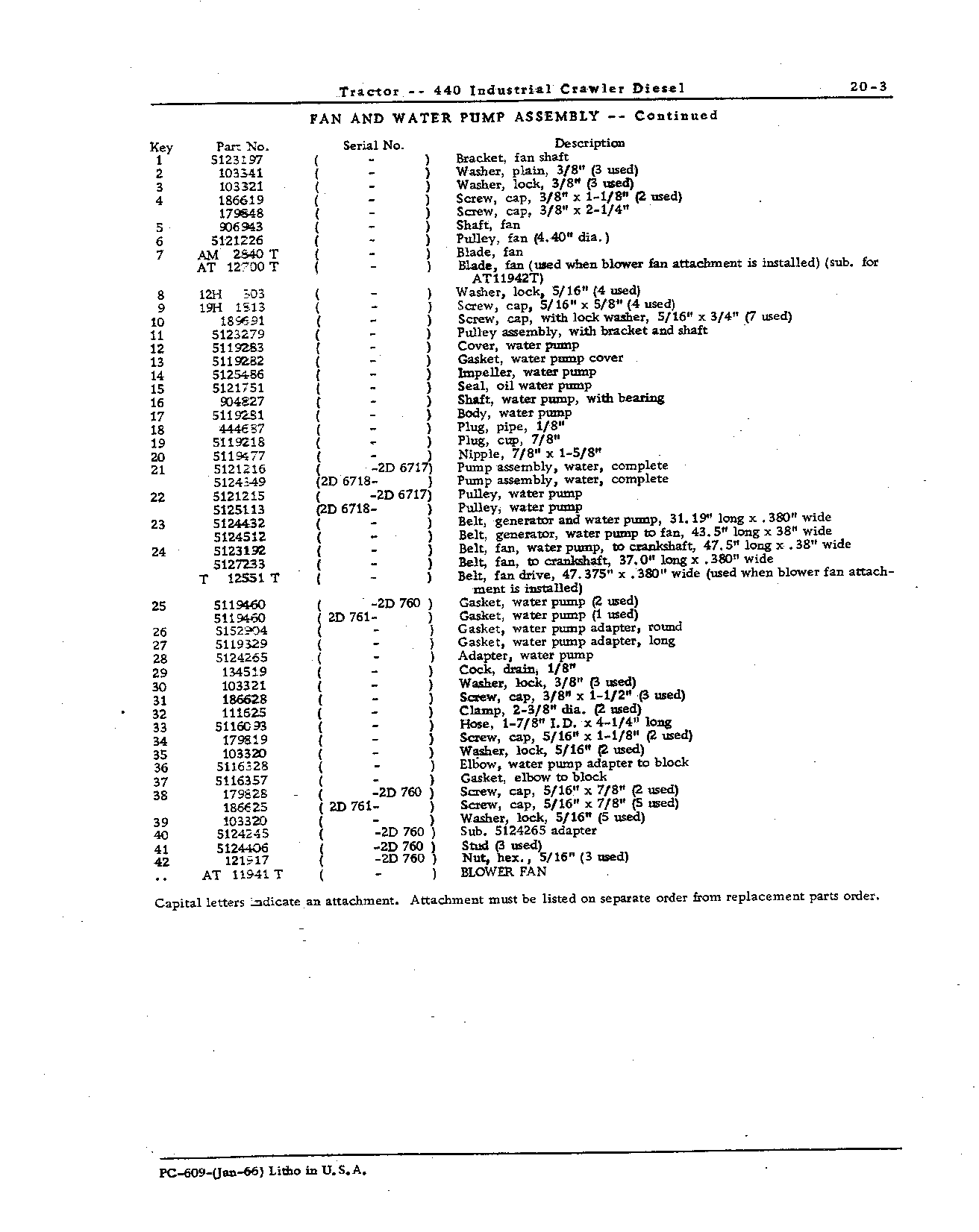 Cooling System (Continued)