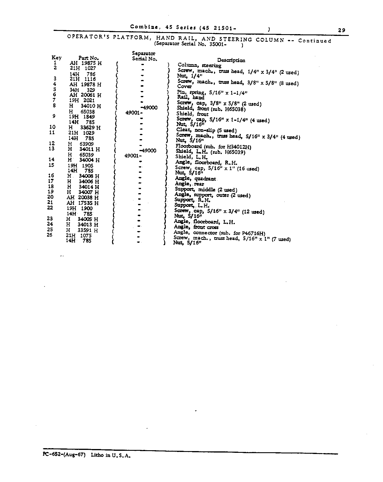 Operator's Platform Ladder and Controls (Continued)