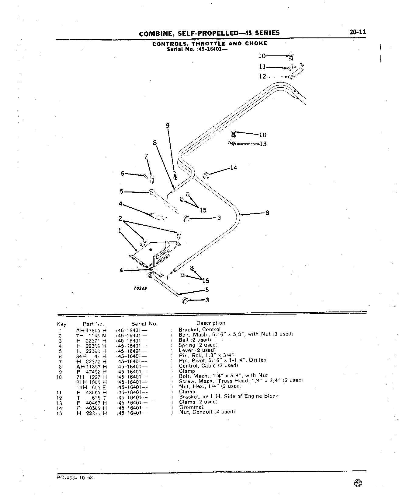 Choke and Throttle Controls (Continued)