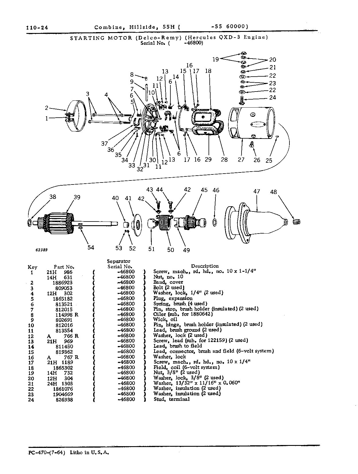 Motor, starting