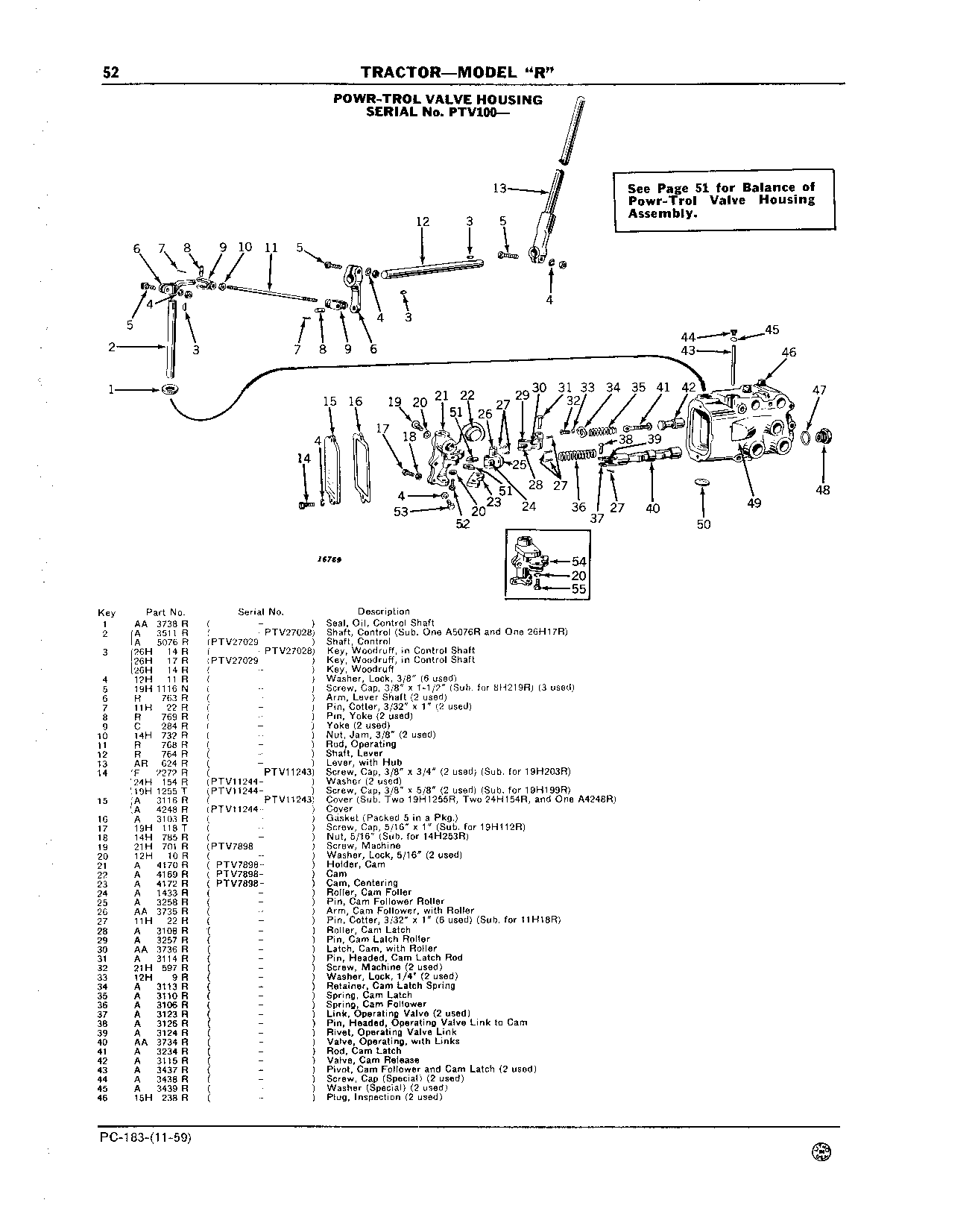 Powr-Trol Valve Housing (Continued)