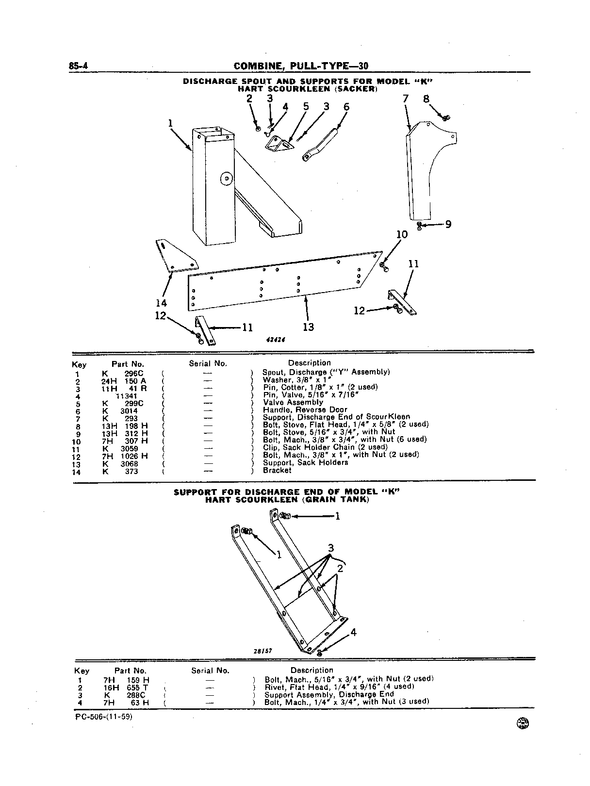 Hart ScourKleen, Model "K" Discharge Spout and Supports (Sacker)