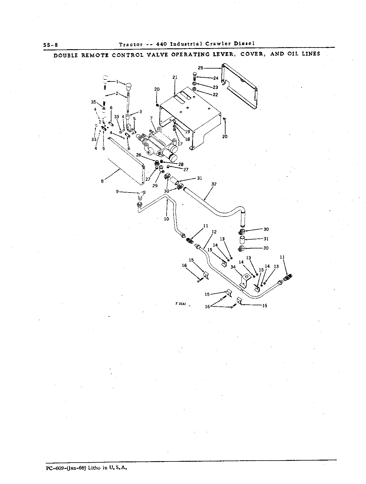 Hydraulic System (Continued)