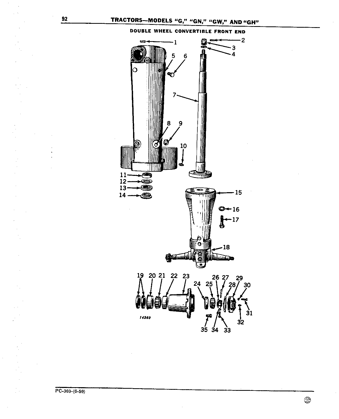 Convertible Front End, Double Wheel