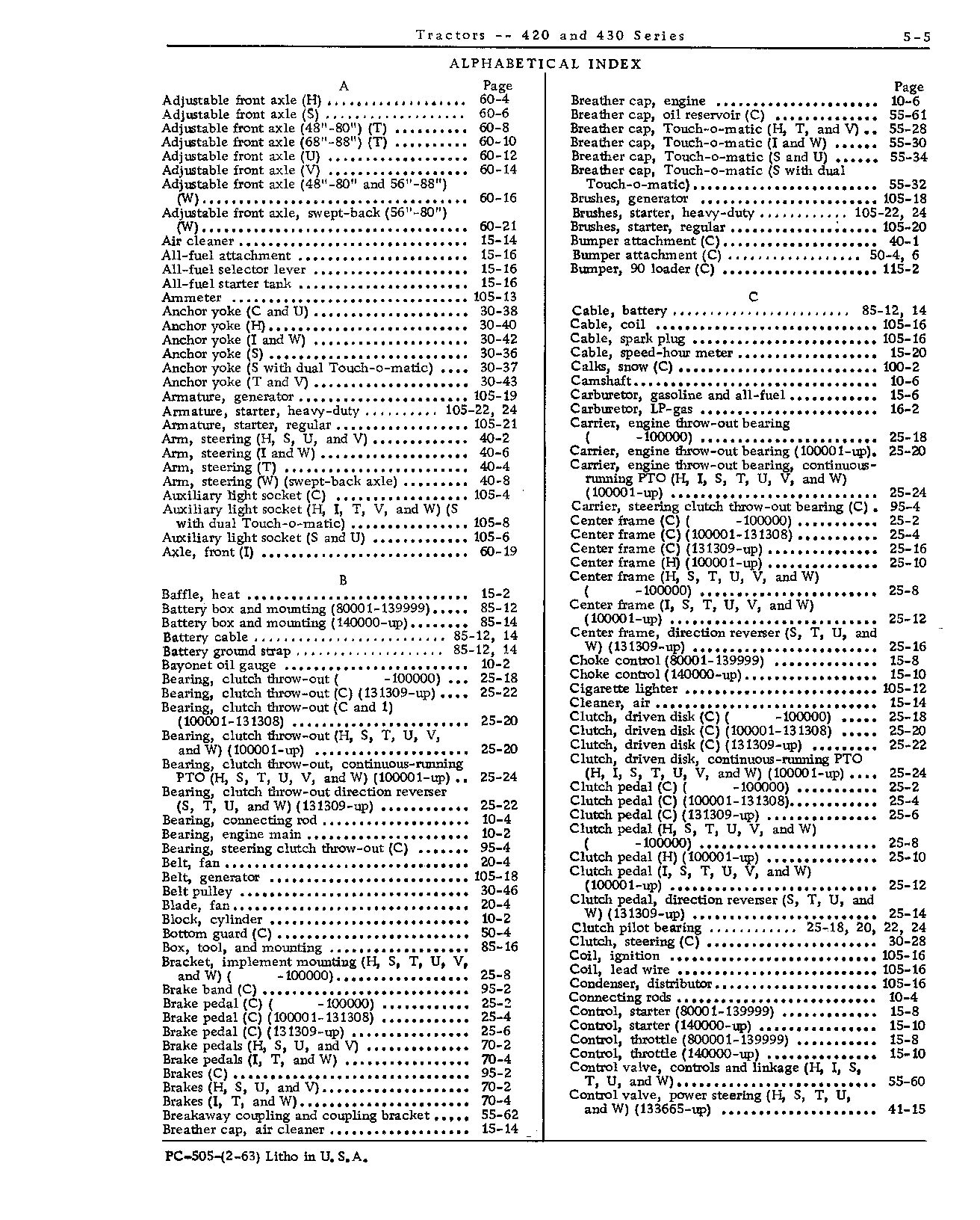 General Information (Continued)