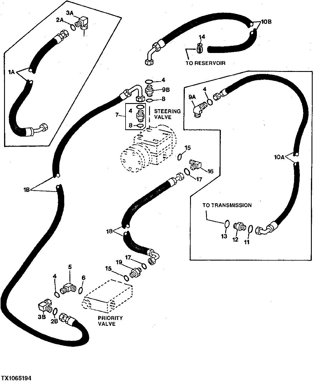STEERING, PRIORITY AND TRANSMISSION HYDRAULICS ( - 801199)