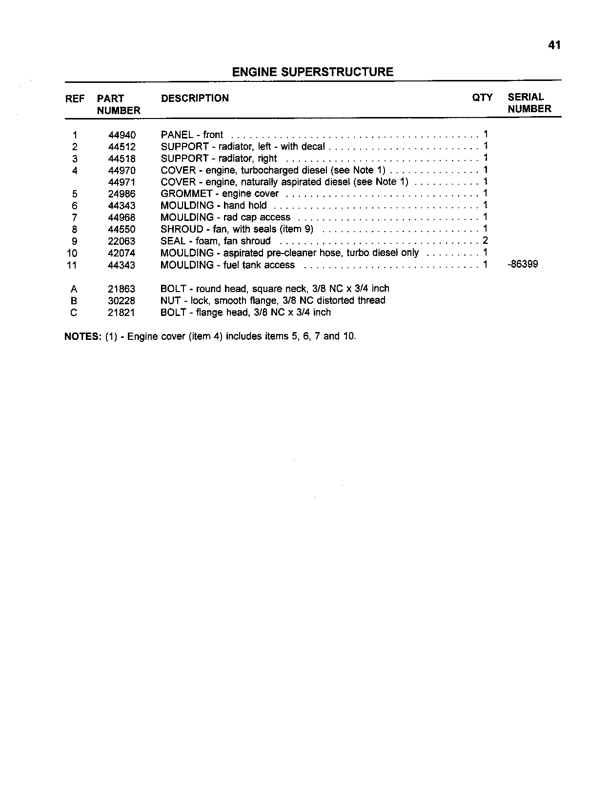Engine Superstructure