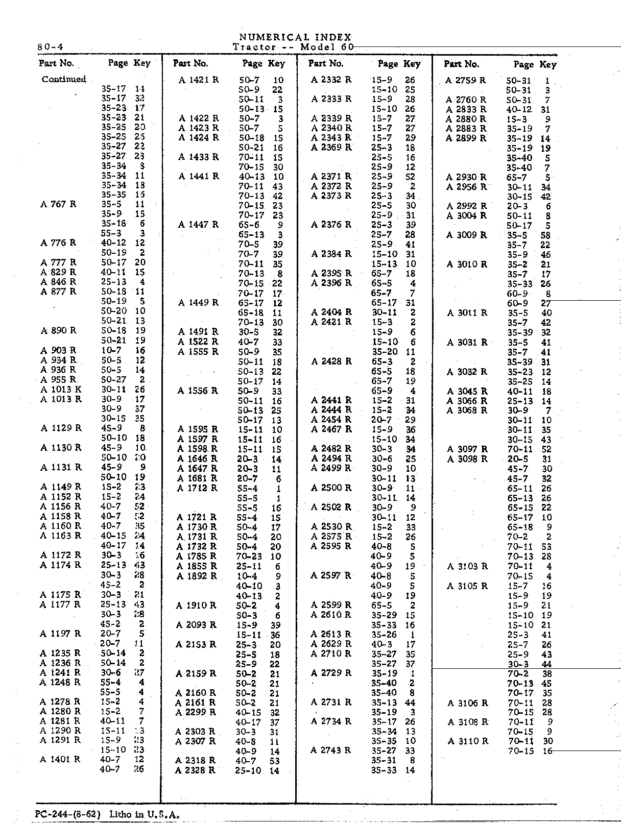 Section 80-Numerical Index (Continued)