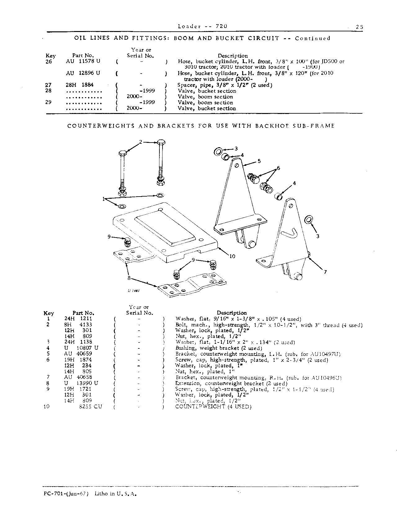 Brackets, counterweights: For backhoe sub-frame