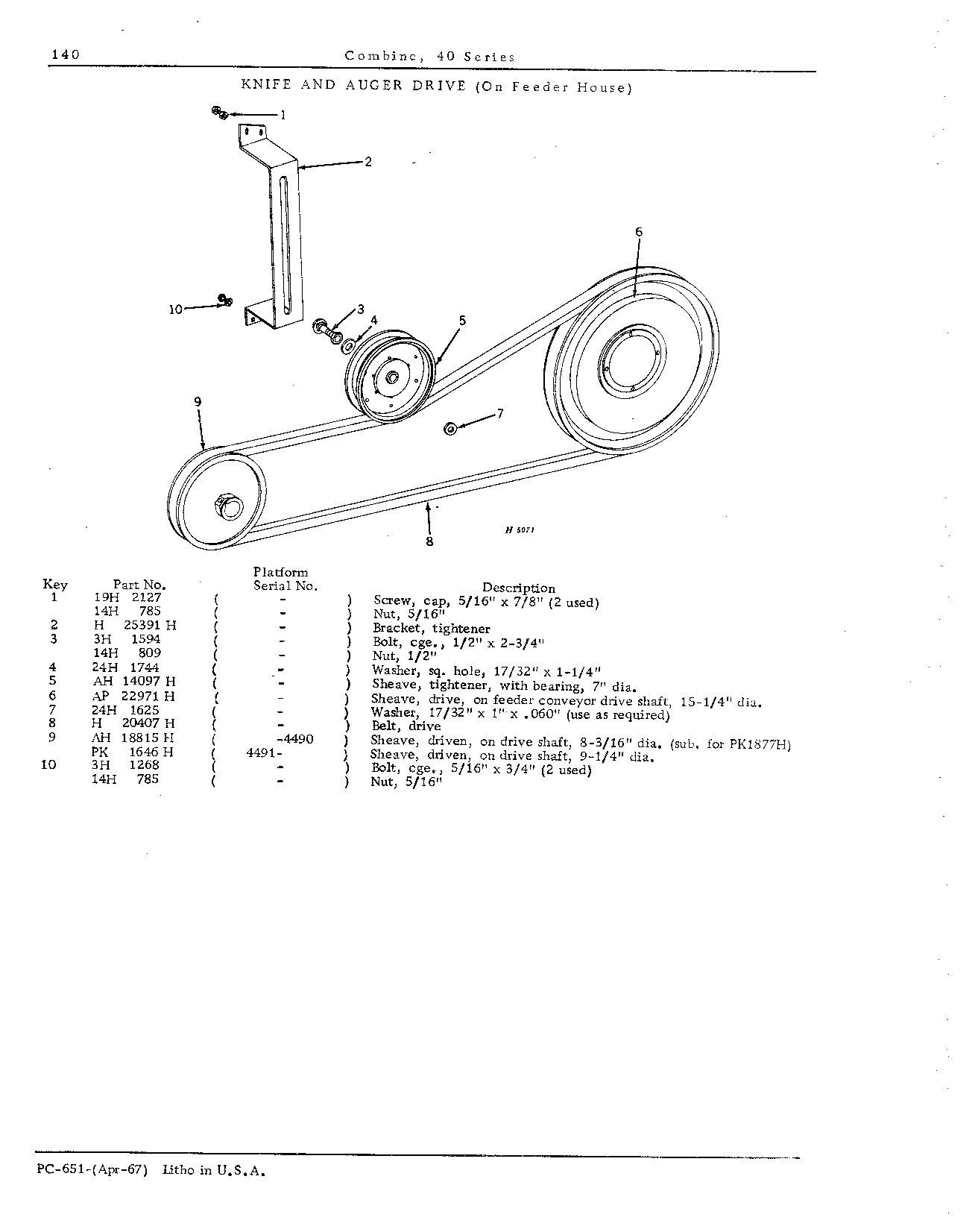 Drive Belts, Chains, and Tighteners (Continued)