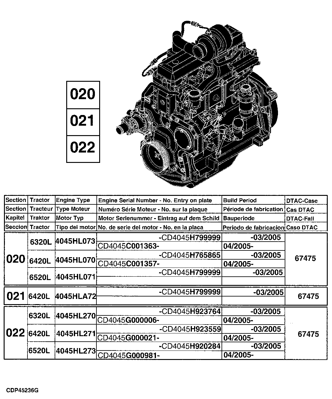 6320L, 6420L, 6520L Tractors (North America Edition)