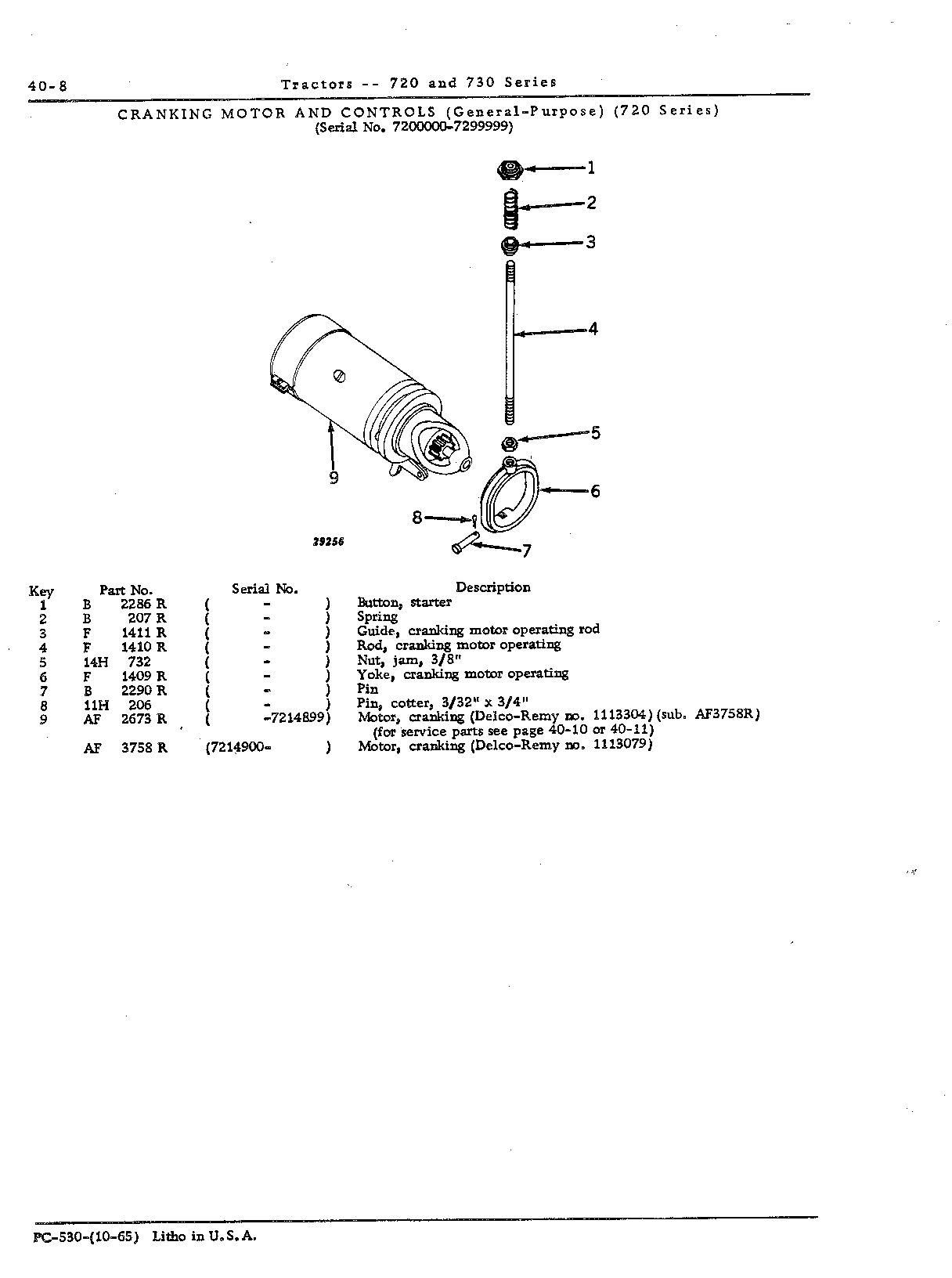 Control, cranking motor