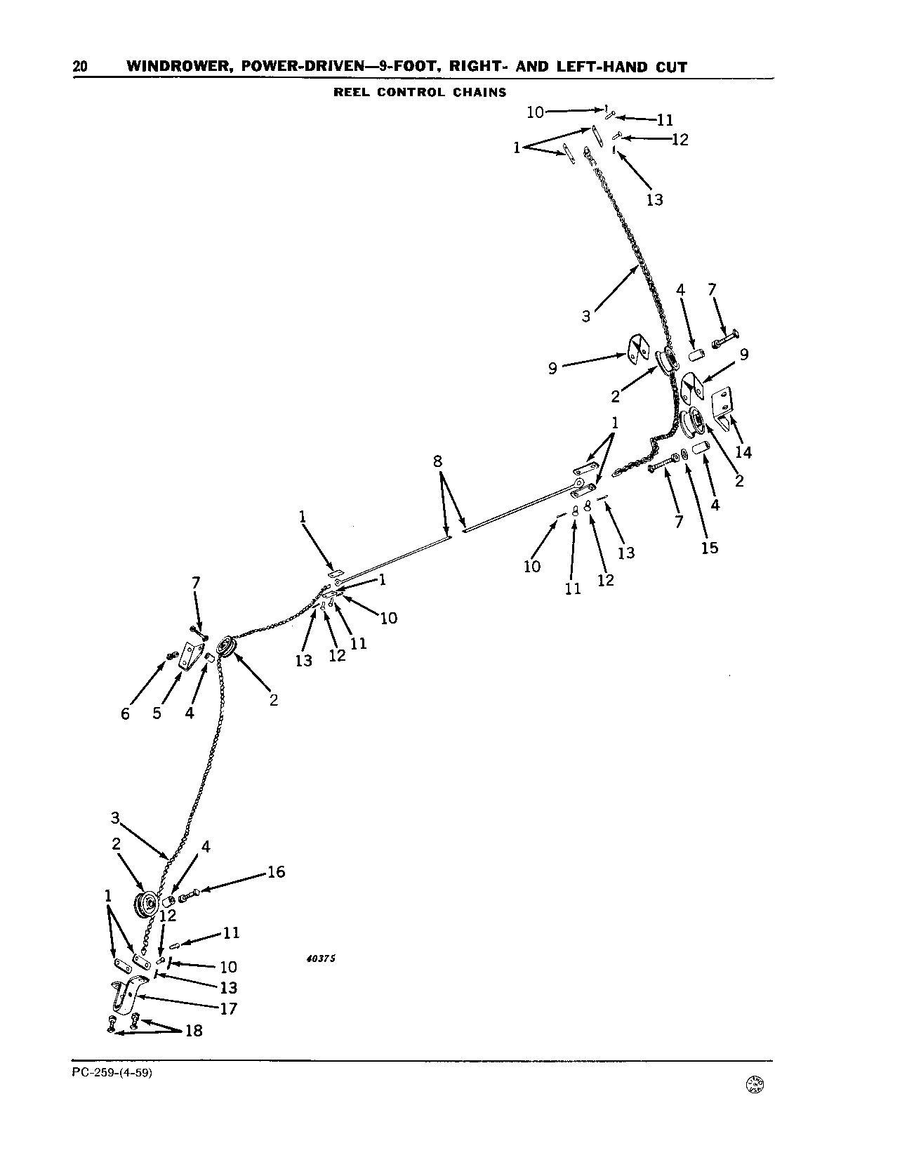 Reel Control Chains