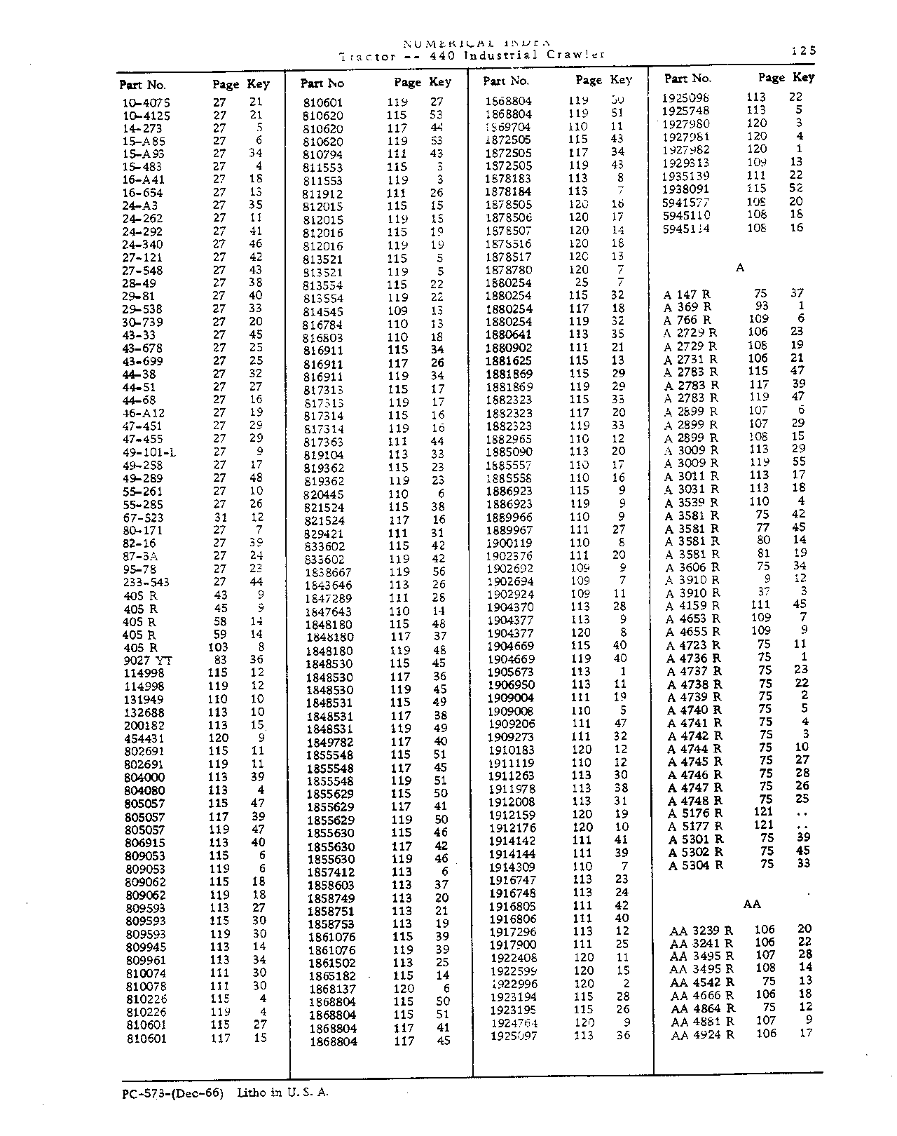 Gasket Sets (Continued)