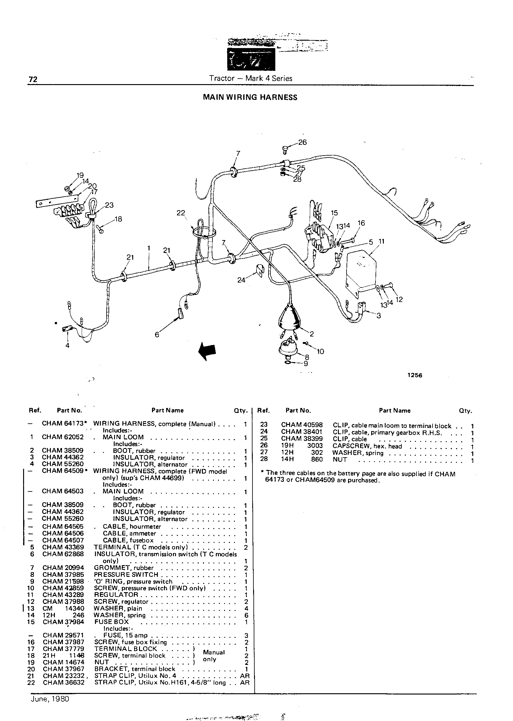 Main Wiring Harness