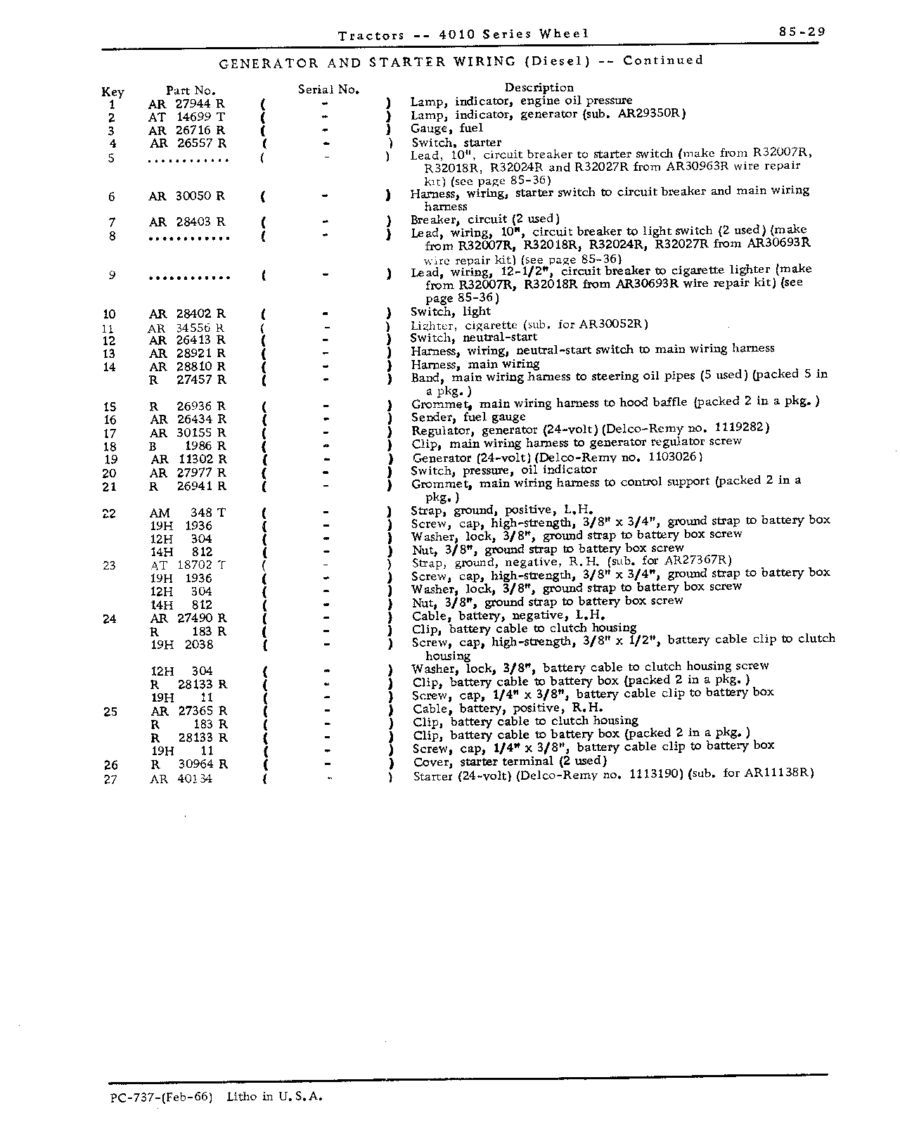 Generator and starter wiring (diesel) (Continued)