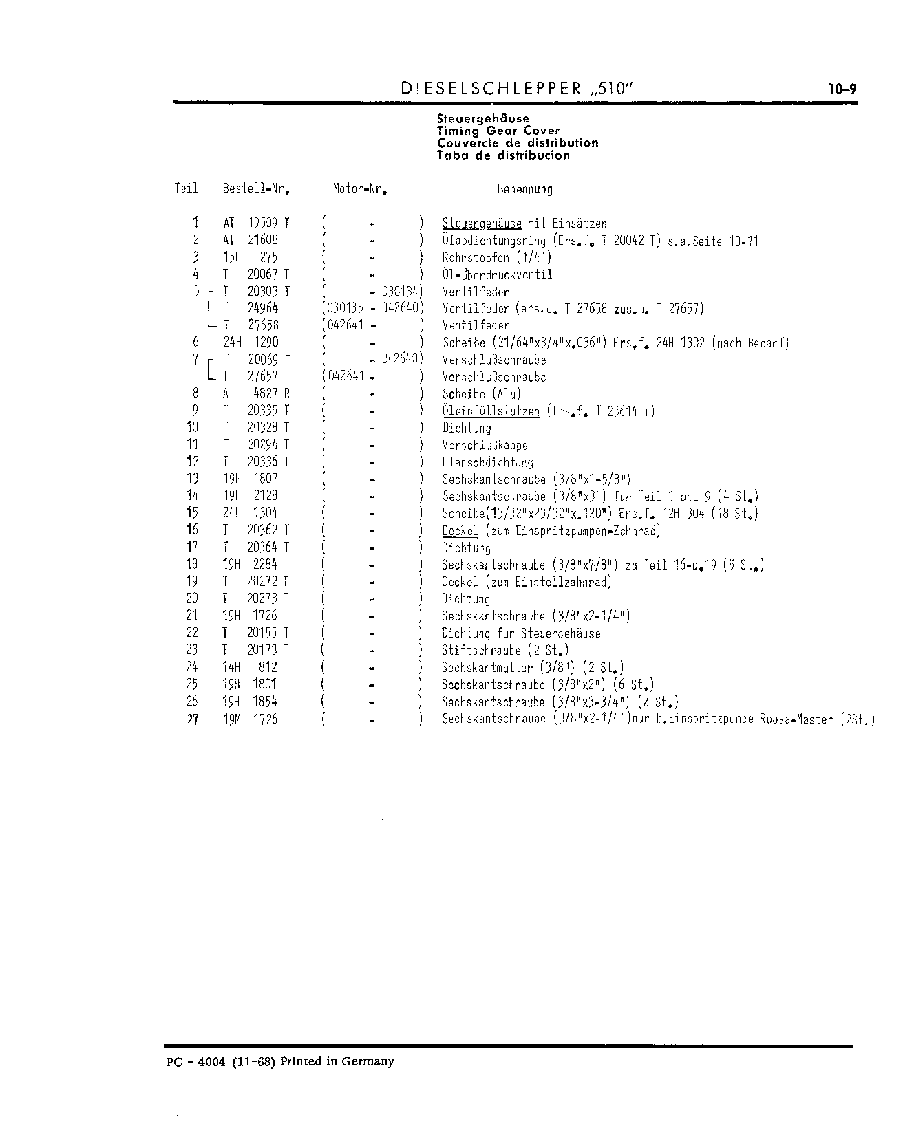 Oil Filler (Continued)