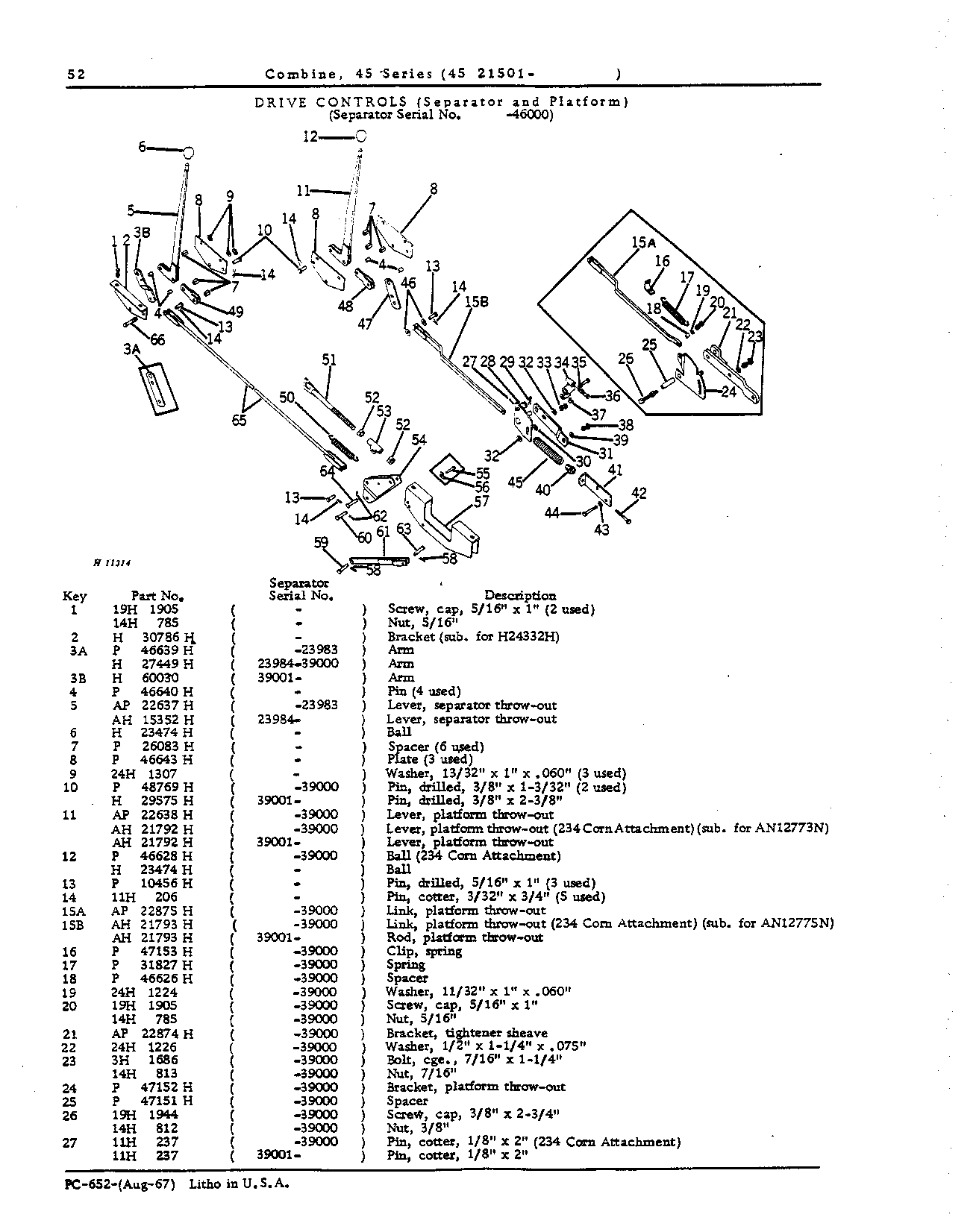 Operator's Platform Ladder and Controls (Continued)