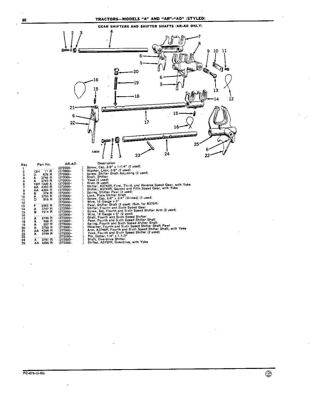 Air Cleaner (Continued)