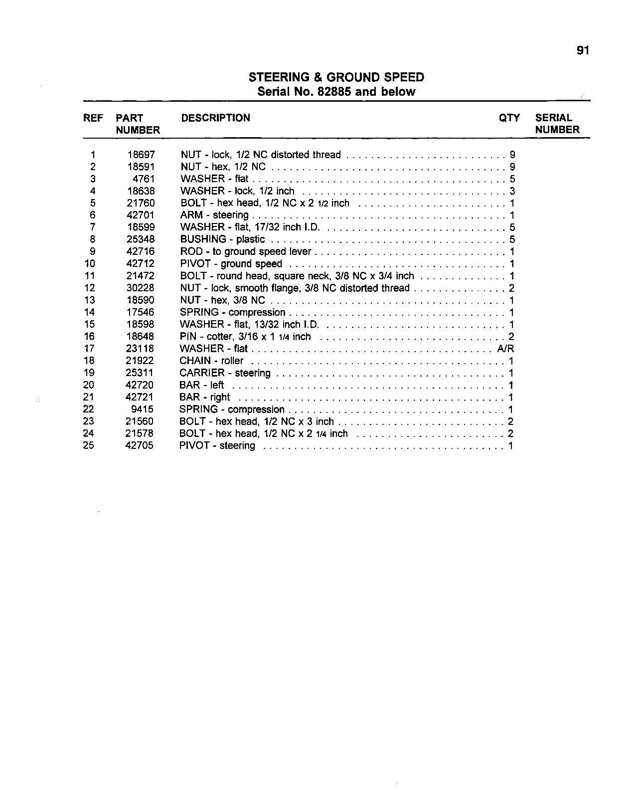 Ground Speed Linkage (Ser.# -82885)