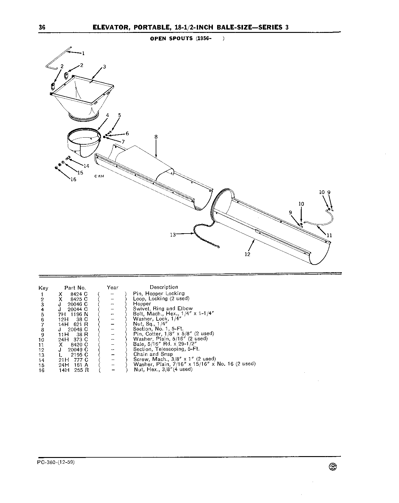 Open Spouts (1956- )