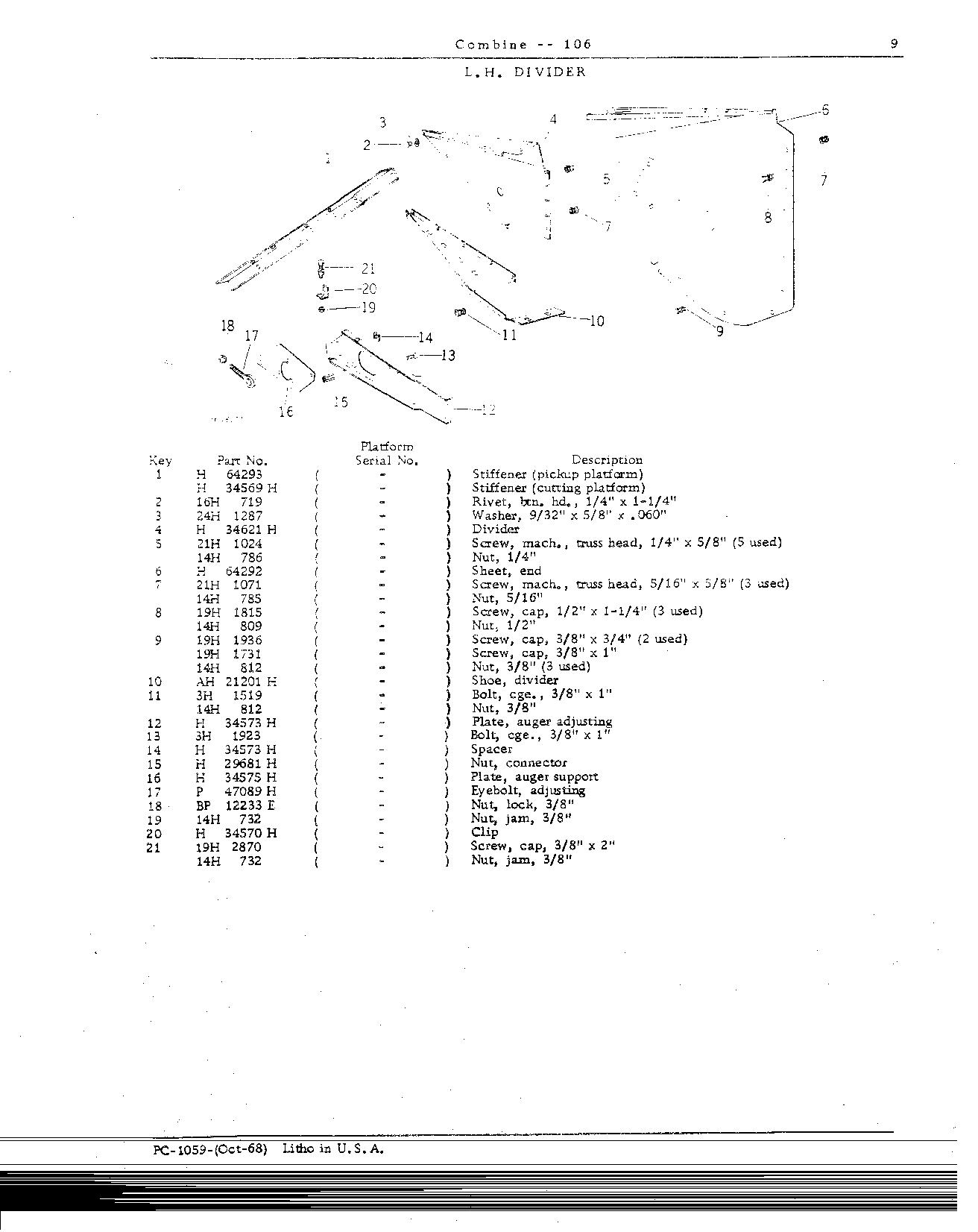 Cutting Platform and Feeder House (Continued)