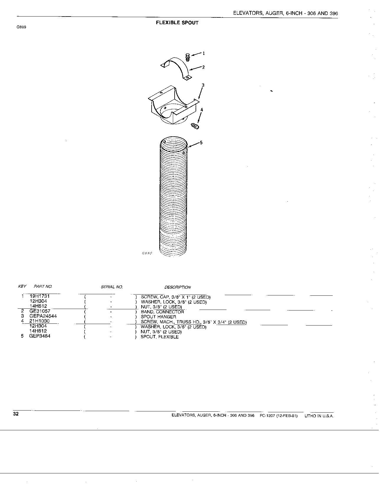 SPOUT, FLEXIBLE