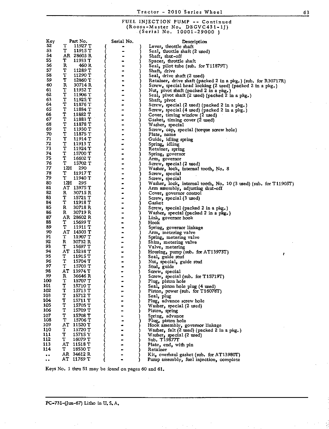 Fuel injection pump (Continued)