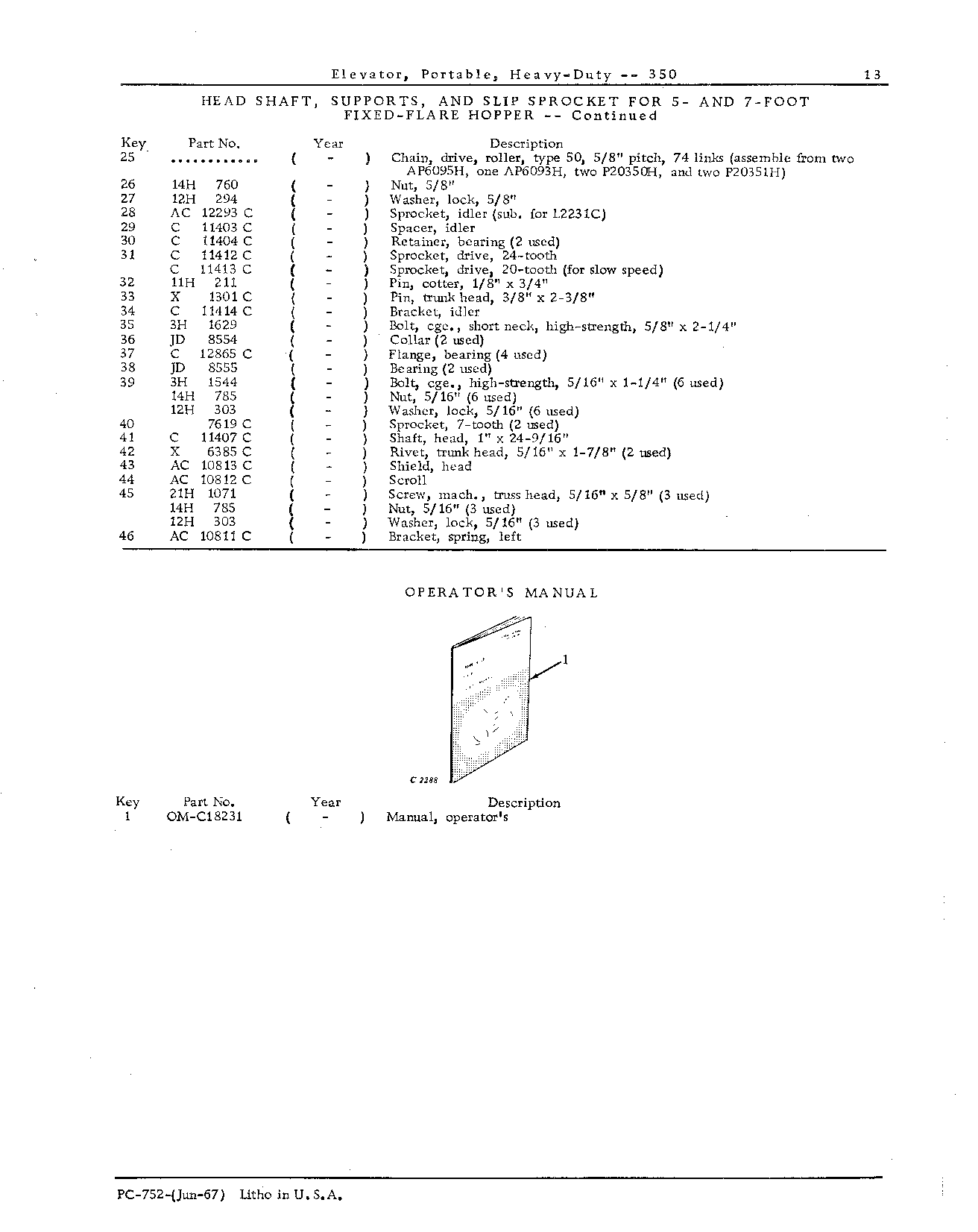 MANUAL, OPERATOR'S