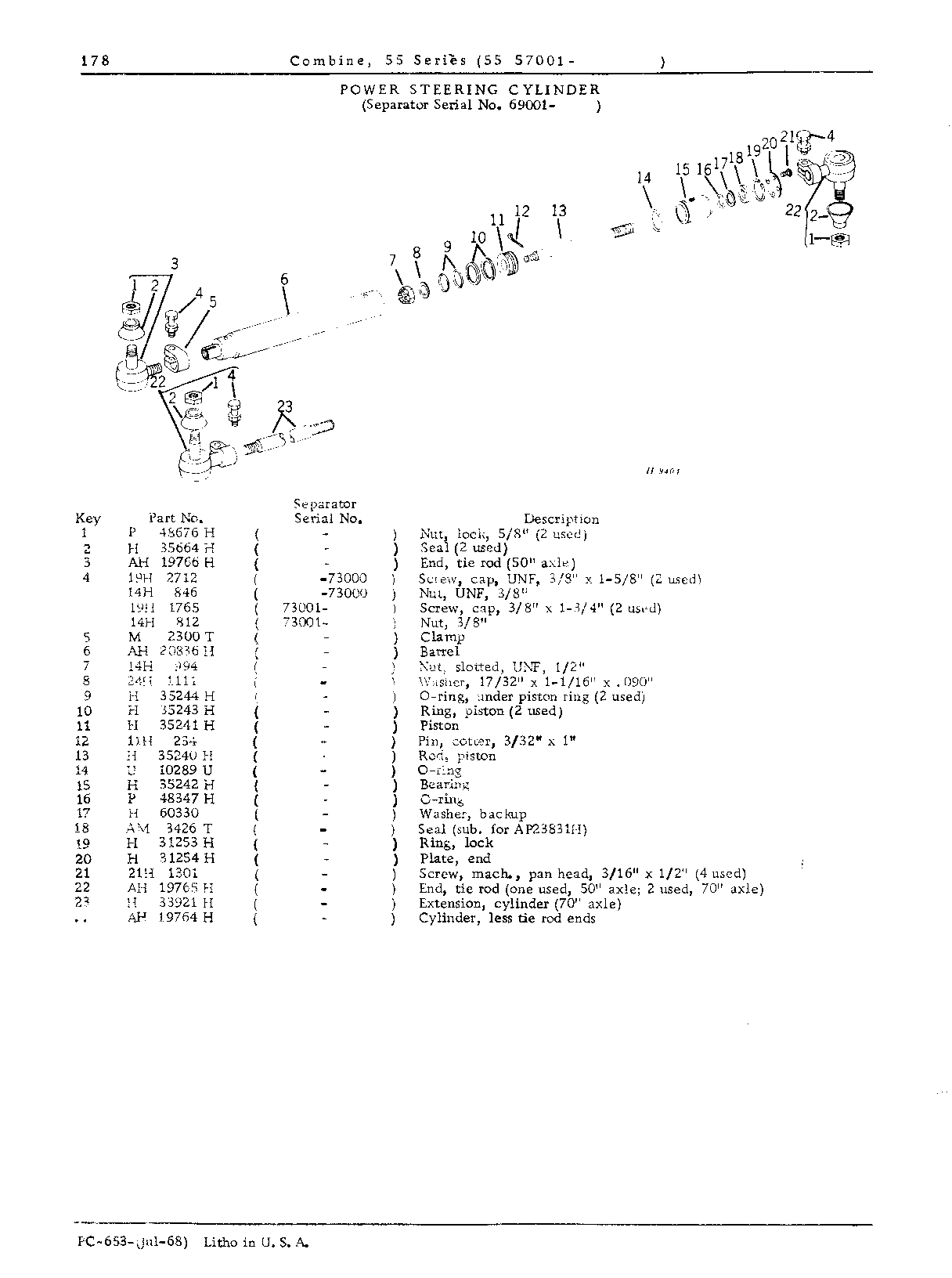 Steering Hydraulics (Continued)