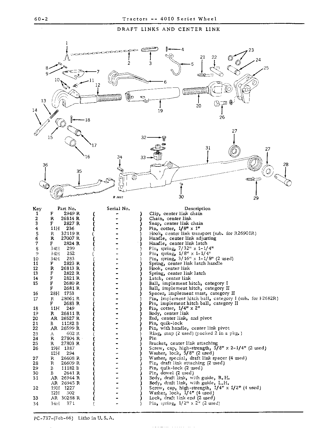 Ball, implement hitch