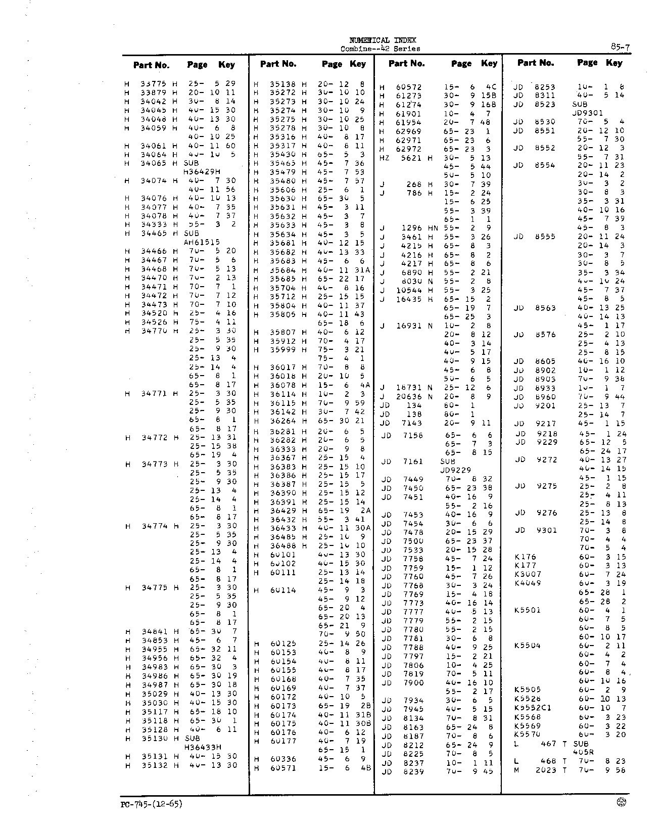 Decalcomania set (Continued)