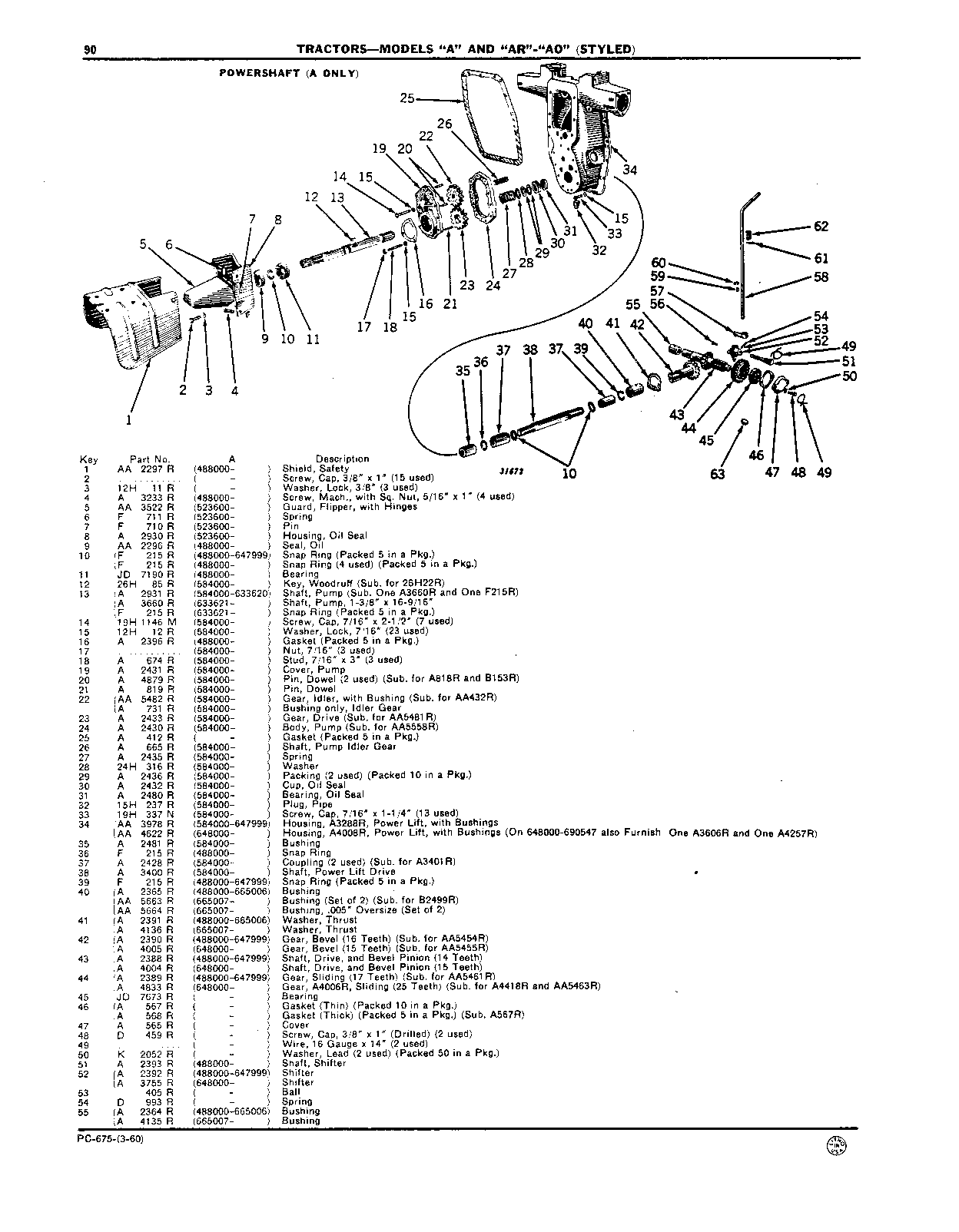 Powershaft (Continued)