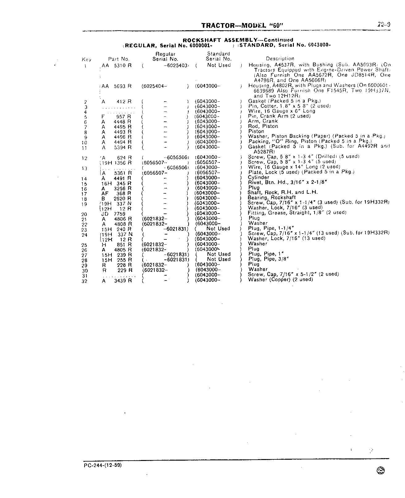 Section 70-Hydraulic Mechanism (Continued)