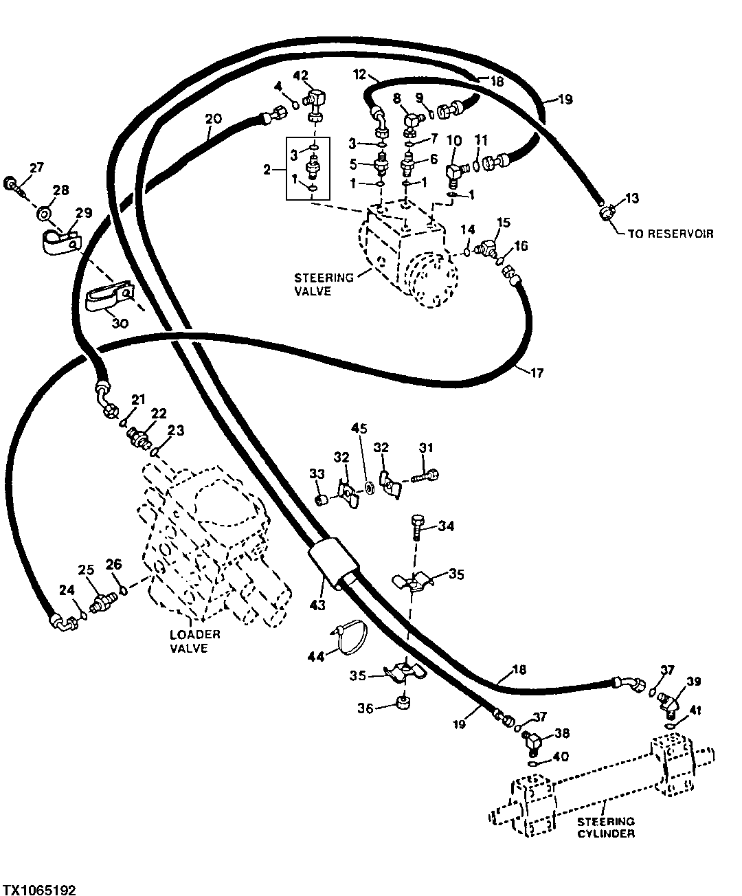 STEERING VALVE AND STEERING CYLINDER HYDRAULICS (w/ MFWD) (801200 - )