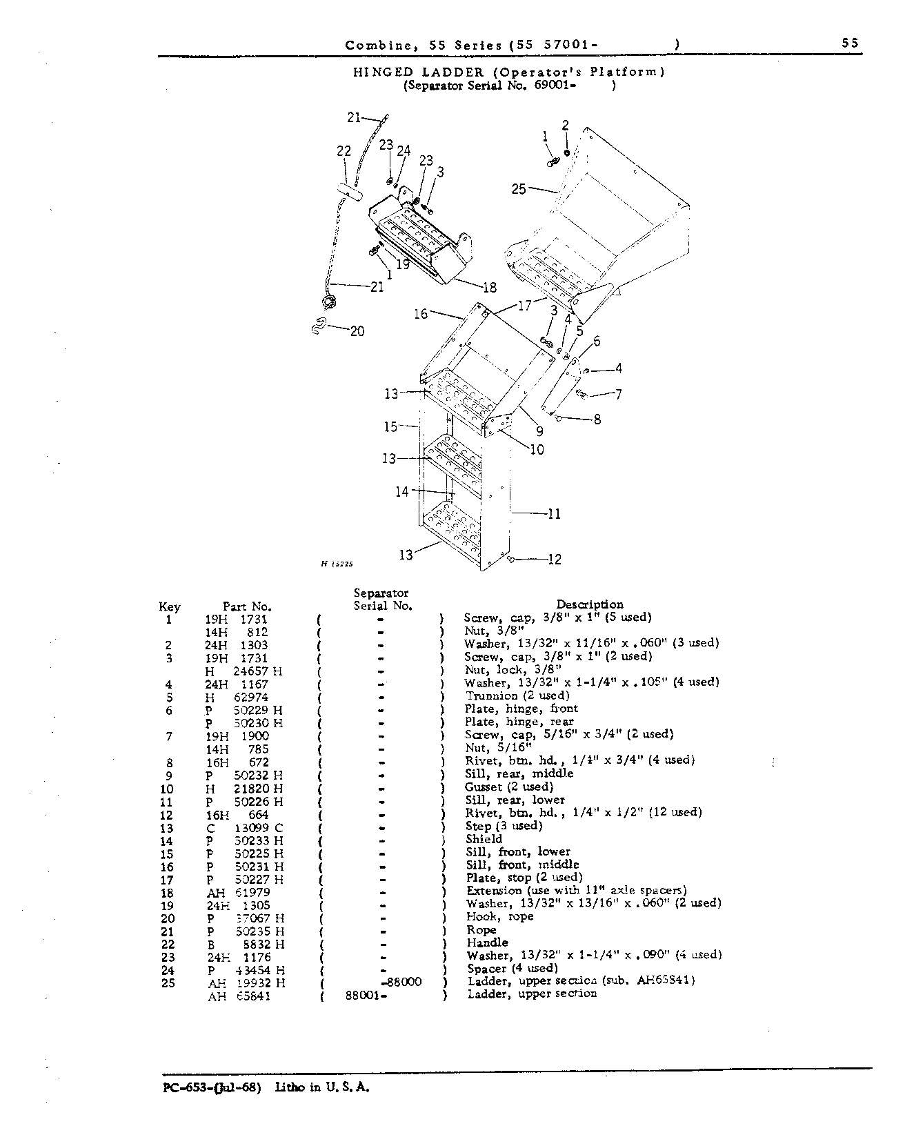 Operator's Platform, Ladder, and Controls (Continued)